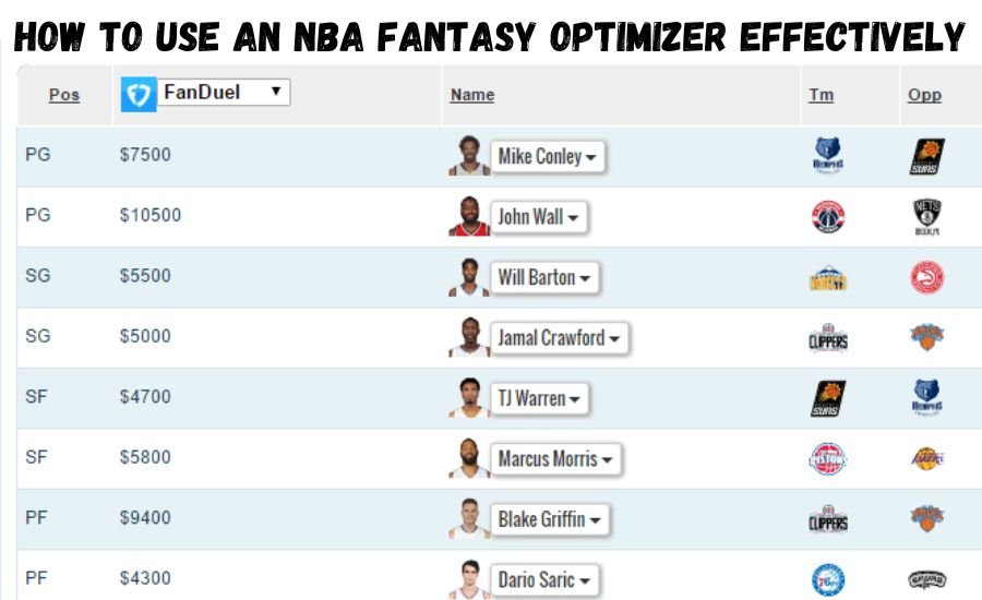 nba fantasy optimizer