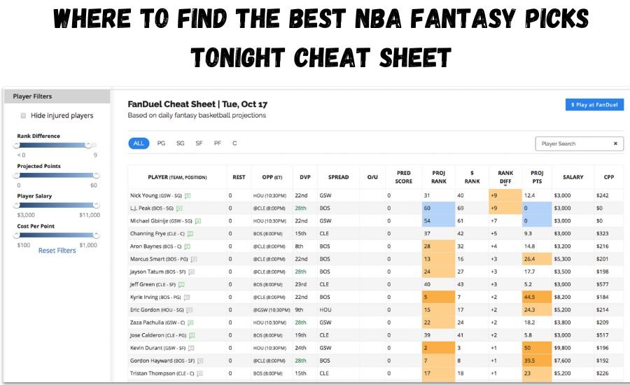 nba fantasy picks tonight cheat sheet