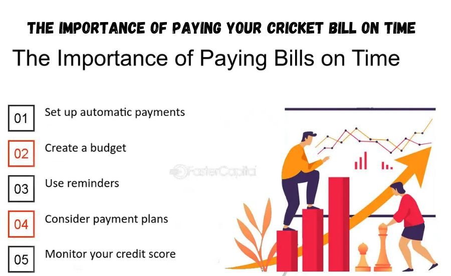 cricket pay bill